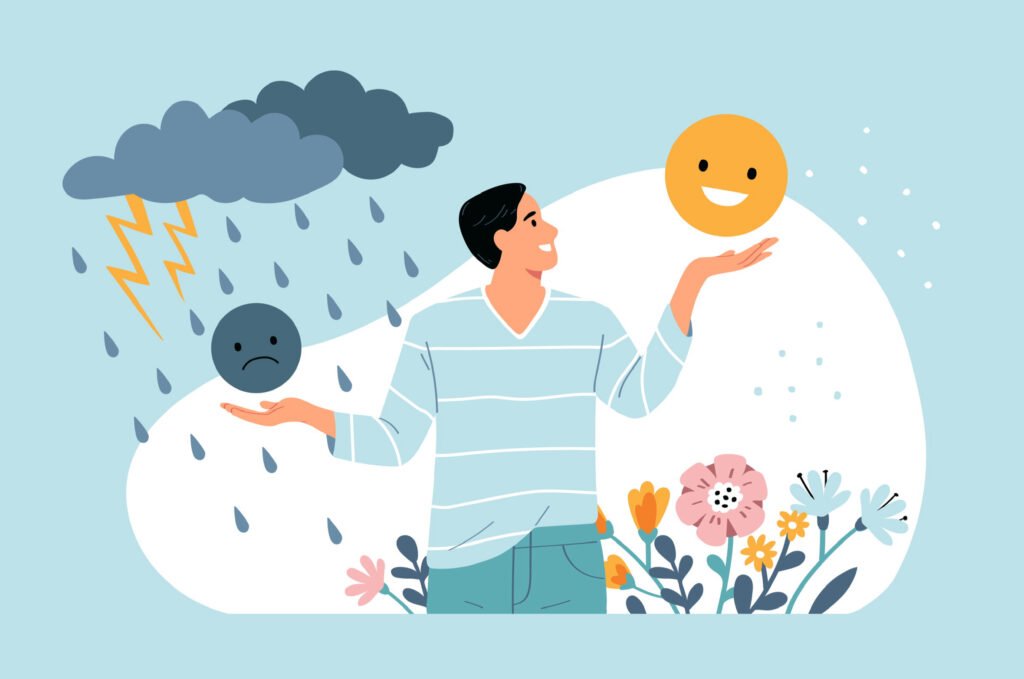 Happiness Quotient