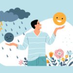 Happiness Quotient